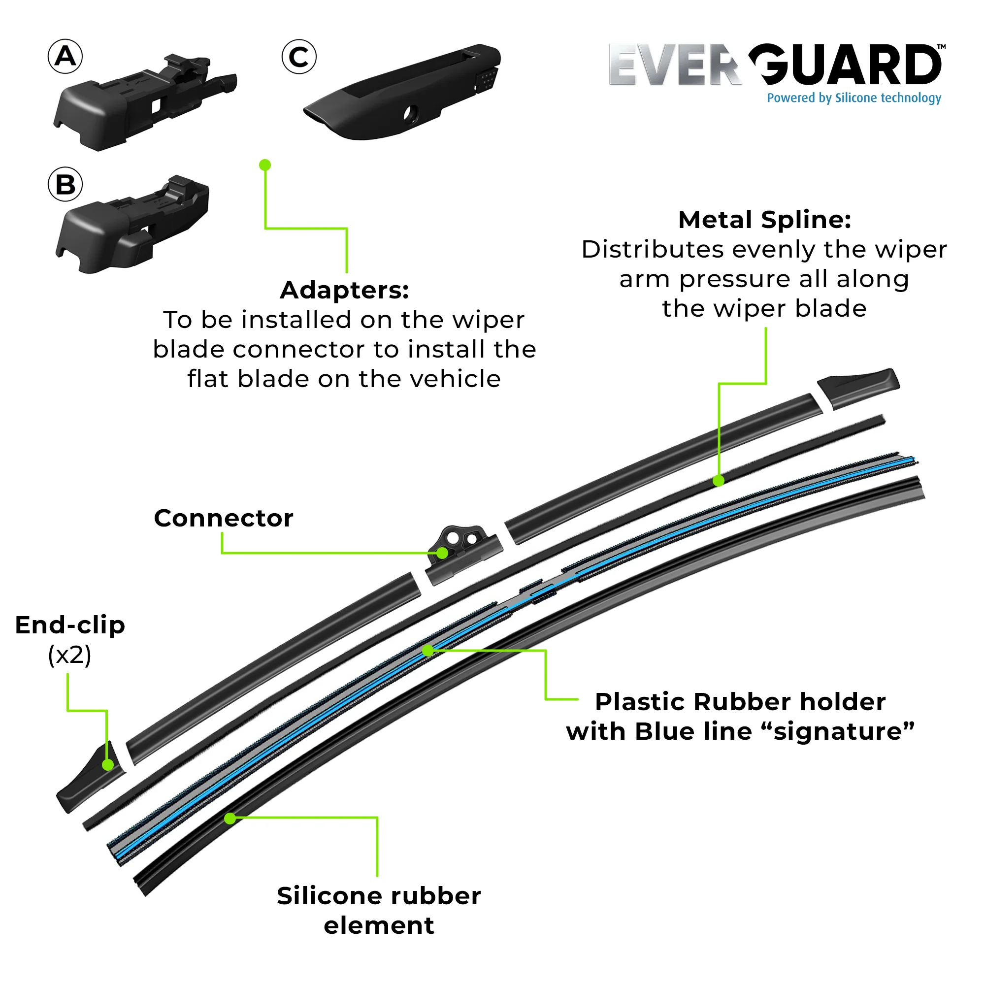 Valeo Everguard™ VSF43 - Silicone Wiper Blade - Image 3