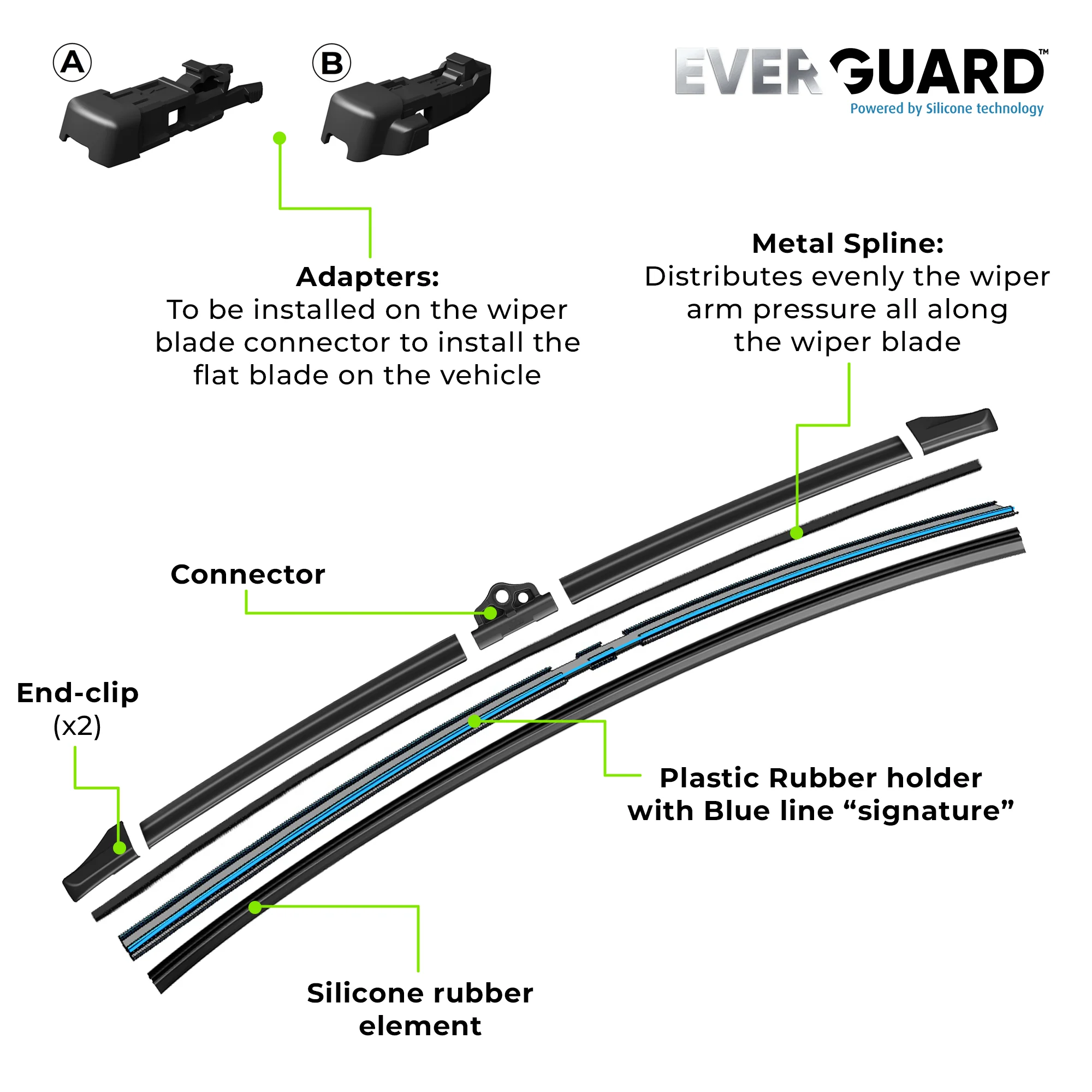 Valeo Everguard™ VSF58 - Silicone Wiper Blade - Image 3