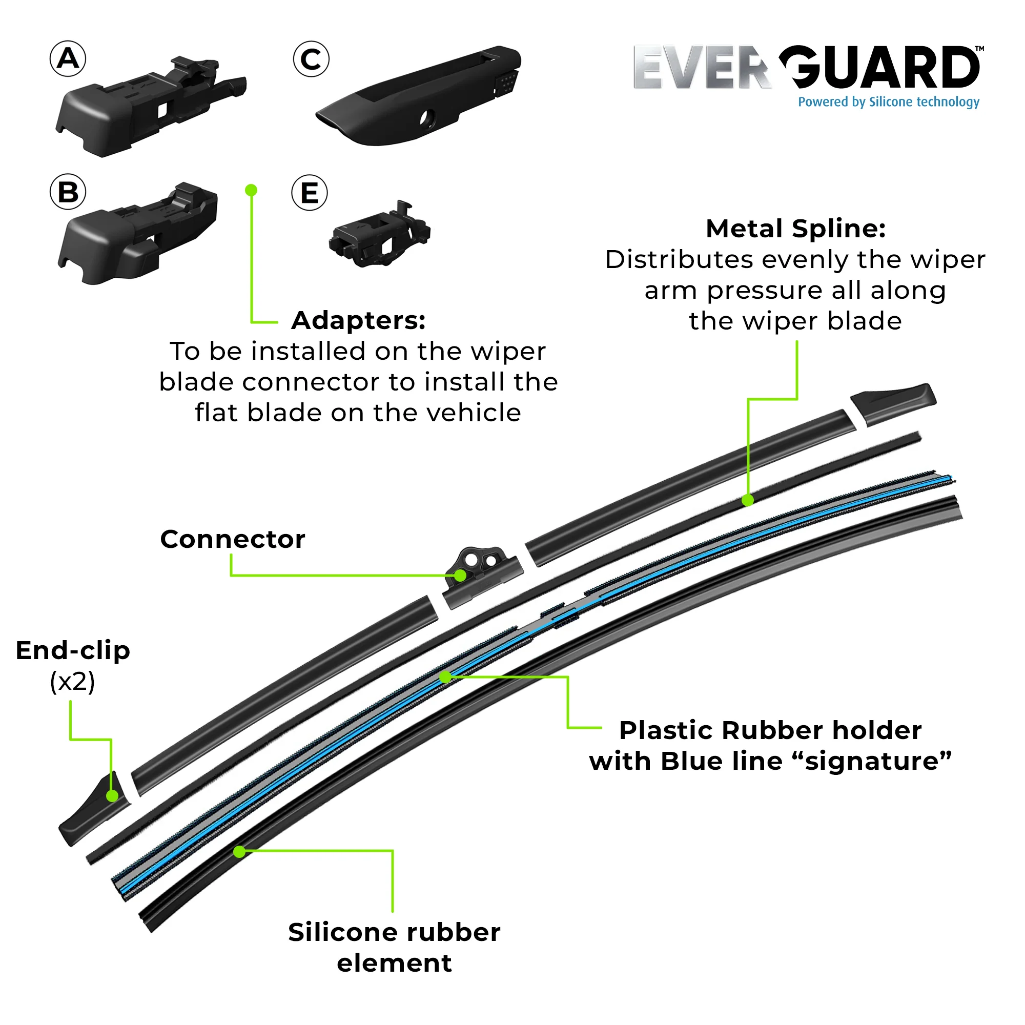 Valeo Everguard™ VSF65 - Silicone Wiper Blade - Image 3